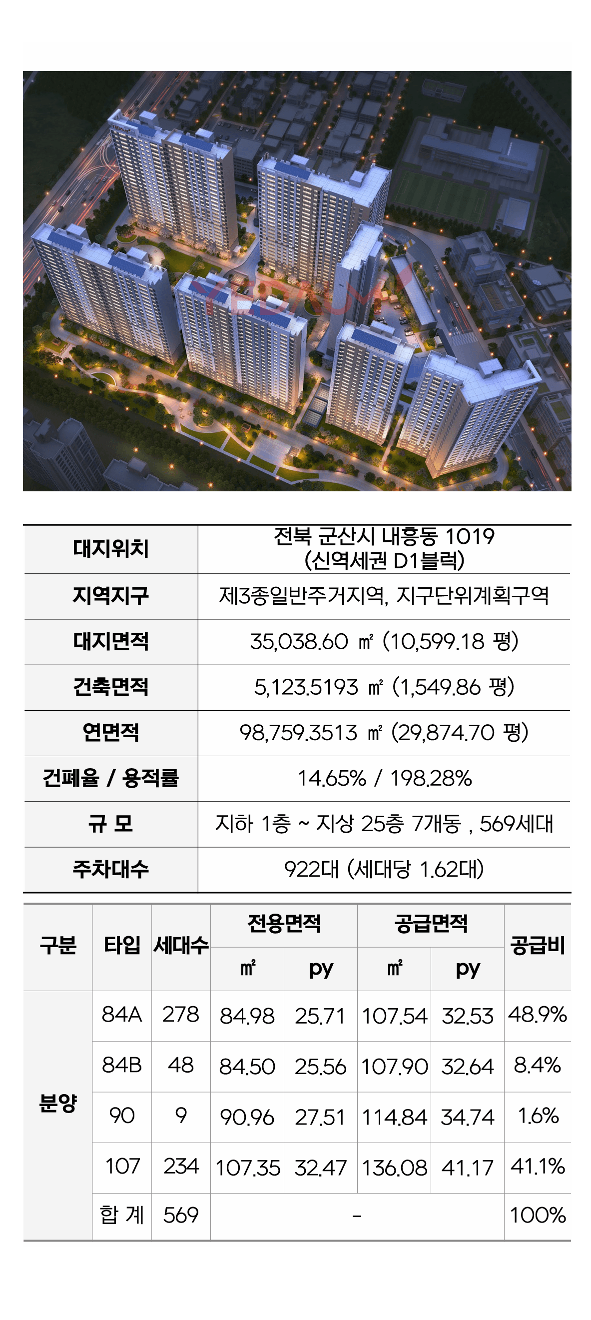 군산예다음_overview.png